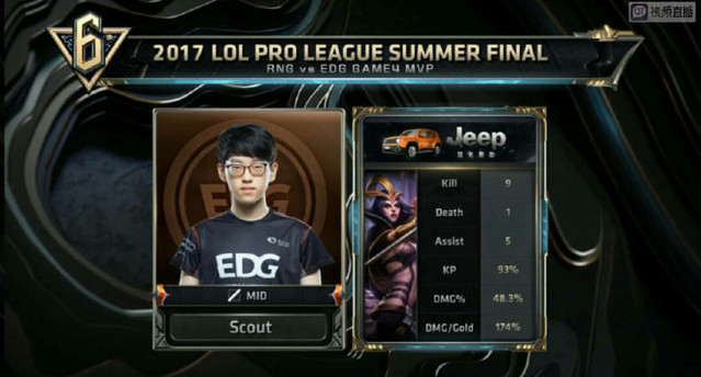 中瞬间的变 中瞬间的变