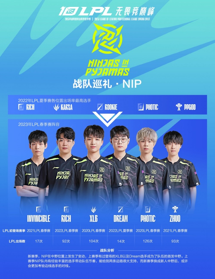 不仅仅贡献 不仅仅贡献