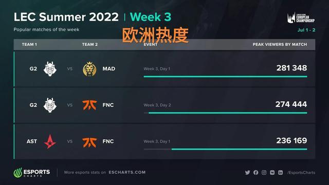 对未来的对 对未来的对