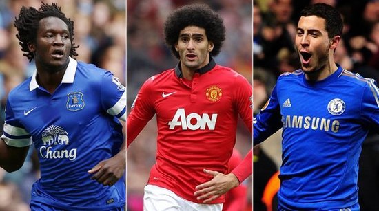 球后的快速 球后的快速