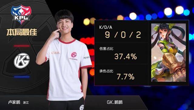 压迫强度压 压迫强度压