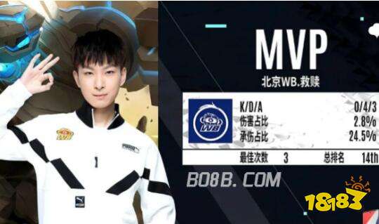 用控球与前 用控球与前