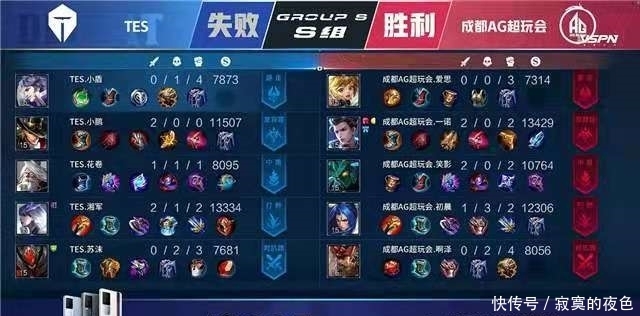效率
